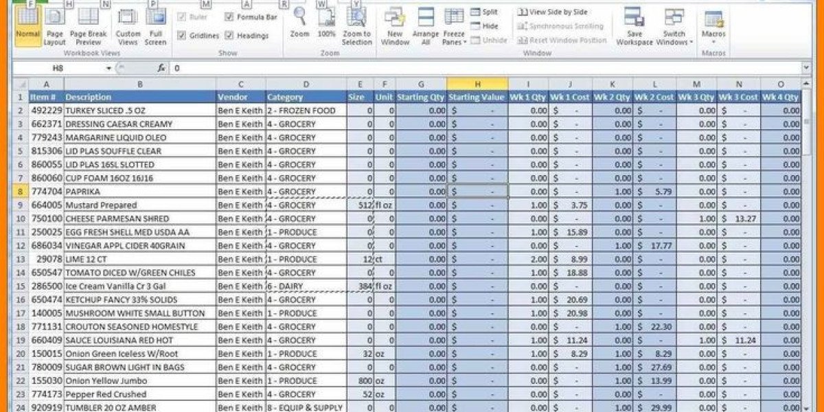Budgeting Template Google Sheet & Procurement Saving Dashboard